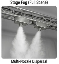 Load image into Gallery viewer, Automatic Fog Dispensing Machine (AFDM) | High-Output Stage Fogger &amp; Salon Humidifier
